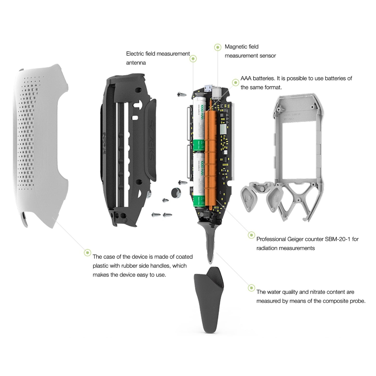 EcoVisor F4 - Digital Tester Inside