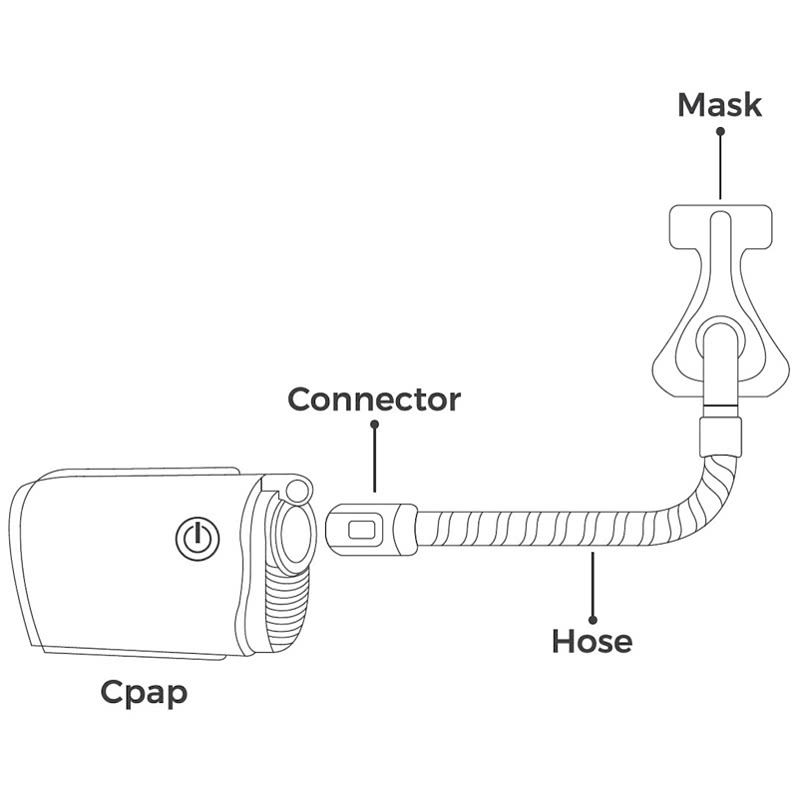 AirMini Connector - CPAP hose Connector diagram