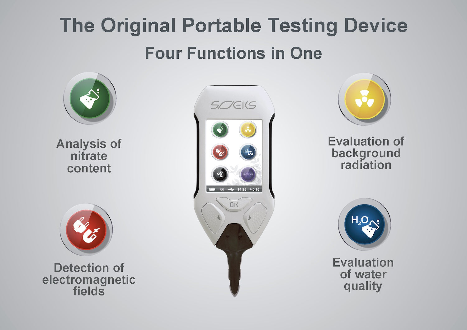 EcoVisor F4 - Original Portable Testing Device Four Functions in One
